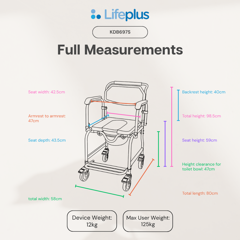 Lifeplus 3-in-1 Stainless Steel Commode