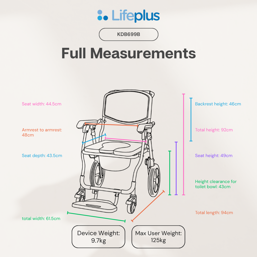 Lifeplus Foldable Aluminium Commode