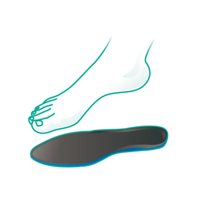 OppO Arch Support Insoles 5010