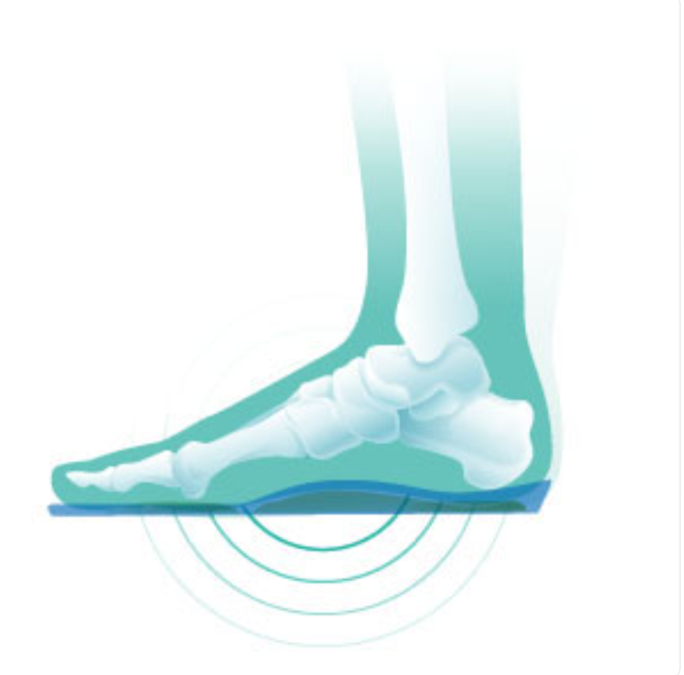 OppO Arch Support Insoles 5010