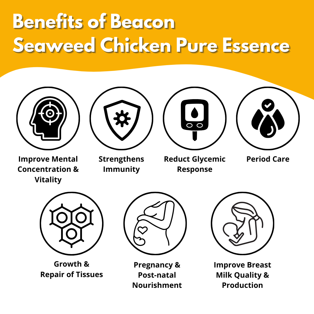 Beacon Seaweed Chicken Pure Essence (80ml X 6pack)
