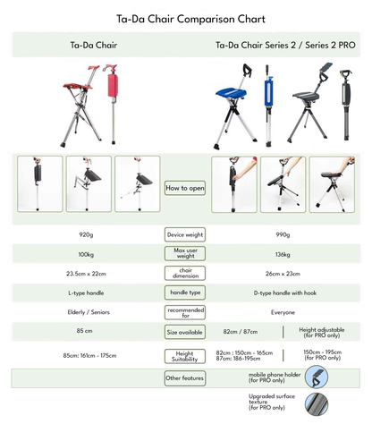 Ta-Da® Chair Convertible Walking Seat Stick