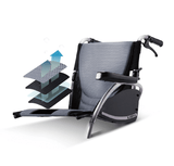 Karma S-Ergo 125 Detachable Wheelchair (Big Wheel)
